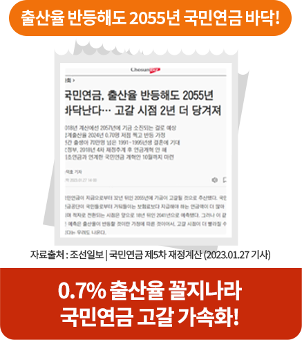 건강보험 신포괄수가제