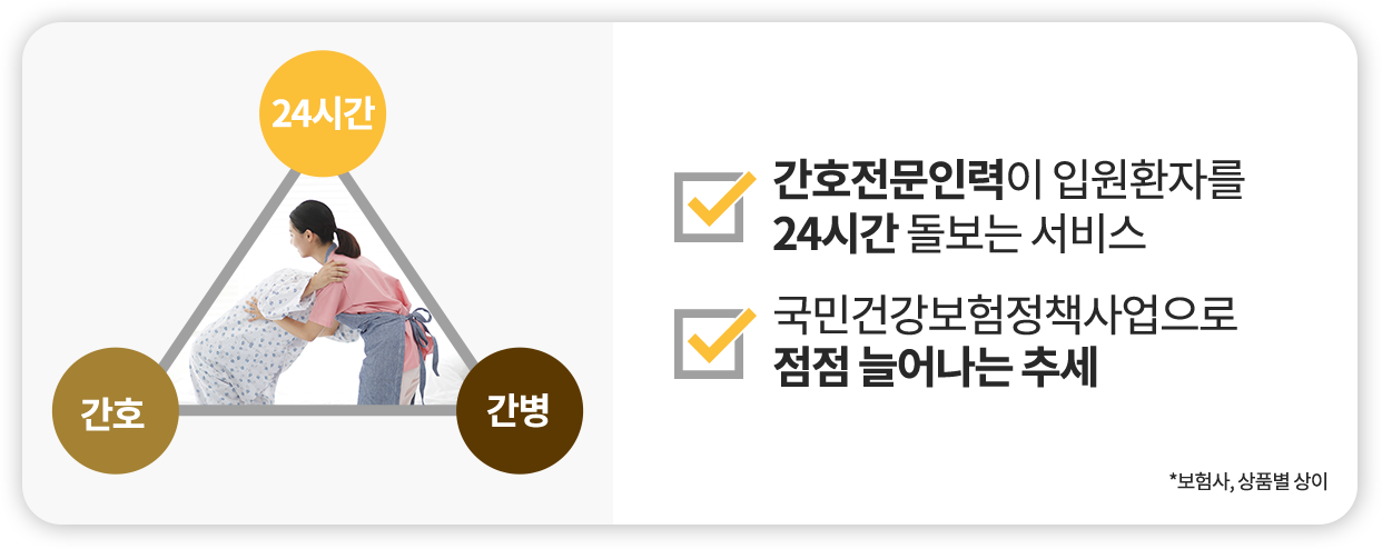 슬개골탈구, 혈관질환, 숫구멍개구 등 질병보험 