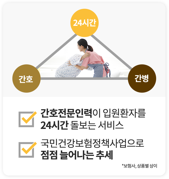 슬개골탈구, 혈관질환, 숫구멍개구 등 질병보험 